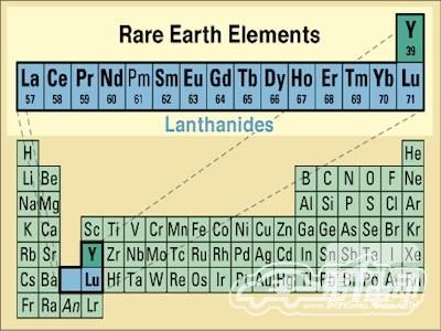 稀土基礎講座：中國如何掌握世界稀土命脈